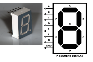 Що таке семисегентні світлодіодні дисплеї?Розуміння технології, що стоїть за числами