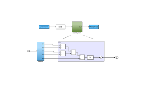 Використання xilinx Unified Dimulation Primitives: Вичерпне посібник з дизайну та моделювання FPGA