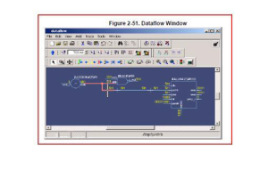 VHDL: Вичерпний посібник з мови опису обладнання