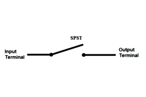 Що таке SPST -перемикач і як він працює?