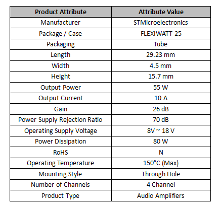  Technical Specifications