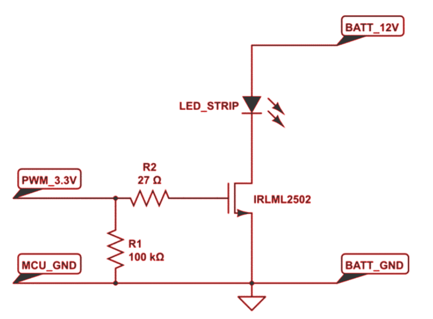 Functional Block Diagram