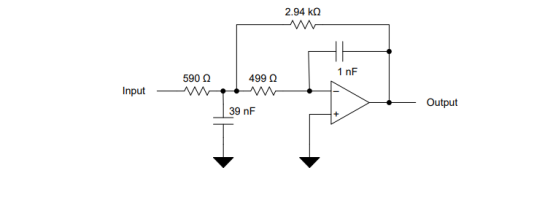 Fig.1 OPA134 2nd Order 30-kHz