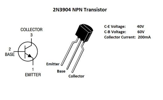 2N2222A and 2N3904