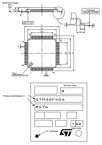 STM32F405RGT6 Packaging Information