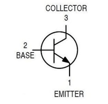 2N2222A Pinout