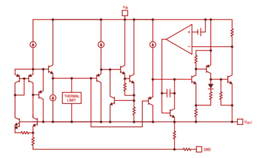 LT1085 Block Diagram