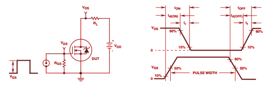 IRF540N Switching Time Test Circuit and Waveform