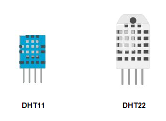 Comparing DHT11 and DHT22