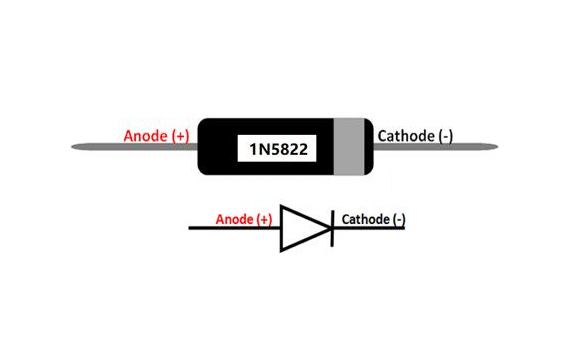 1N5822 Pinout